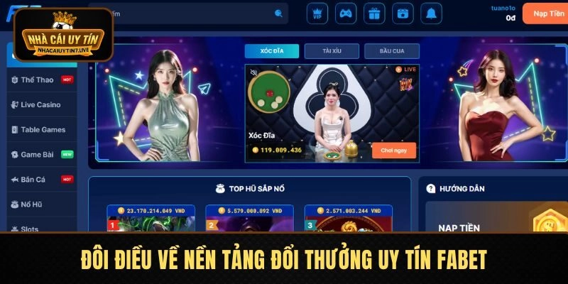 Đôi điều về nền tảng đổi thưởng uy tín FABET Đôi điều về nền tảng đổi thưởng uy tín FABET