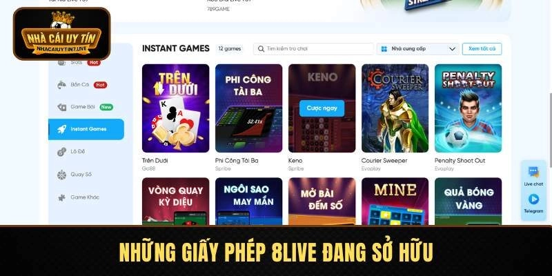 Danh sách các giấy phép mà 8LIVE sở hữu Danh sách các giấy phép mà 8LIVE sở hữu